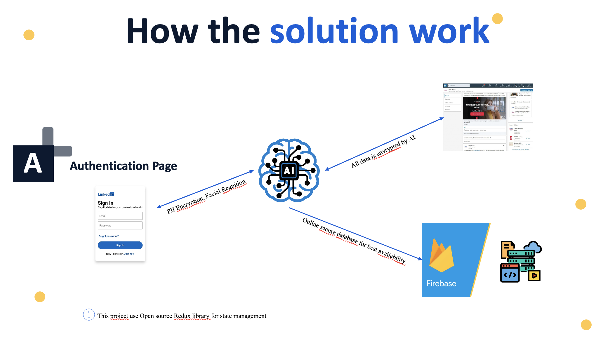 Hackathon  Opathon
